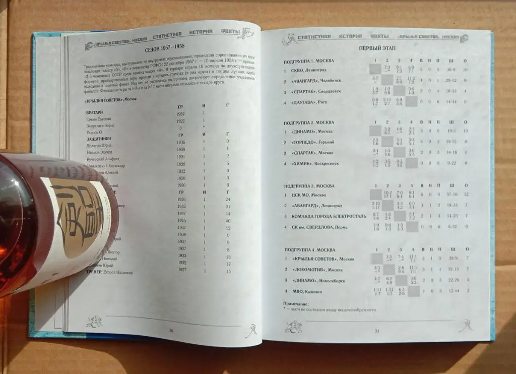 Крылья Советов. Статистика, история, факты. Захаров. 2020. Хоккей. Книга 3