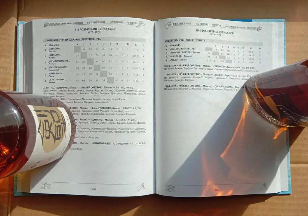 Крылья Советов. Статистика, история, факты. Захаров. 2020. Хоккей. Книга 4