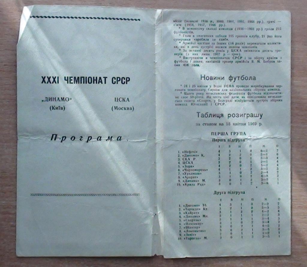 Динамо Киев - ЦСКА Москва 1969 1