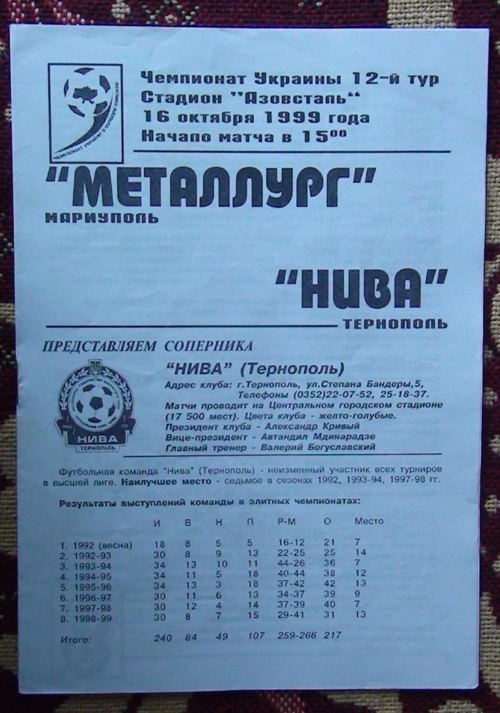 Металлург Мариуполь - Нива Тернополь 1999-2000
