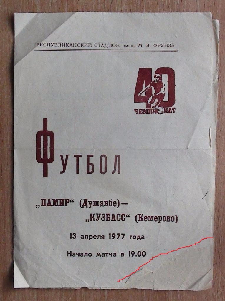 Энергетик Душанбе - Кузбасс Кемерово 1977