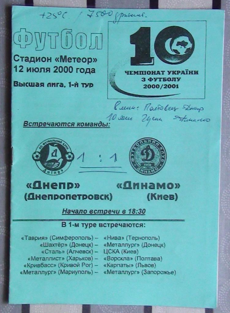 Днепр Днепропетровск - Динамо Киев 2000-01