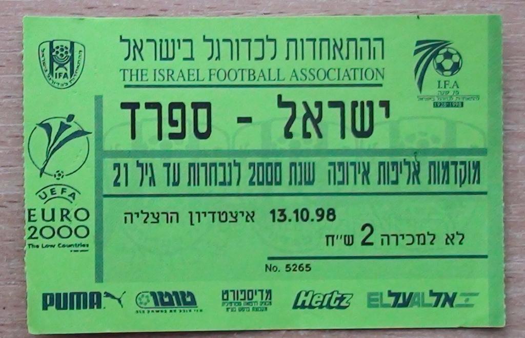 Израиль - Испания 1998, молодёжные команды