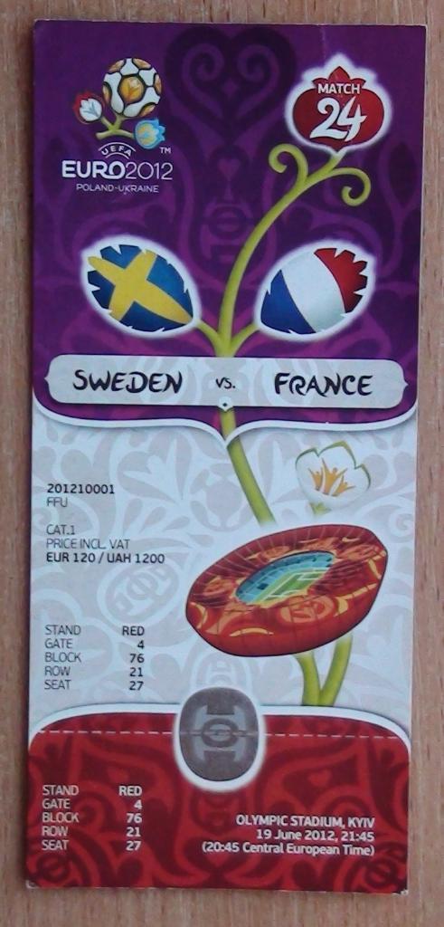 Чемпионат Европы 2012. Швеция - Франция