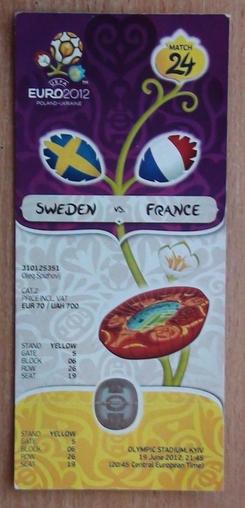 Чемпионат Европы 2012. Швеция - Франция