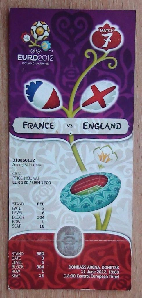 Чемпионат Европы 2012. Франция - Англия