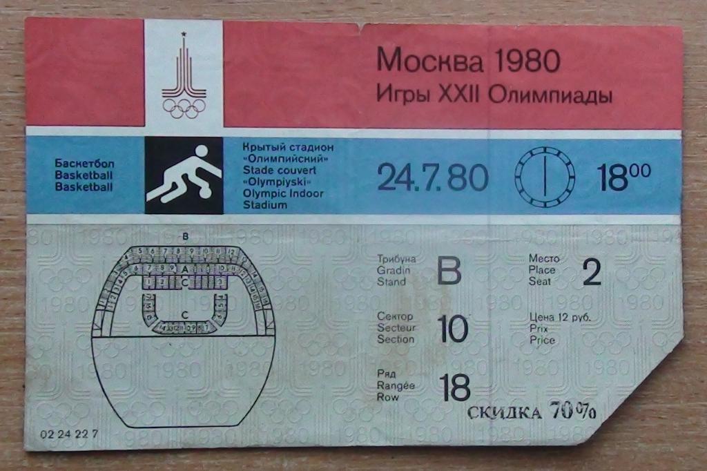 Олимпиада-1980. Баскетбол 24.07, Италия - СССР