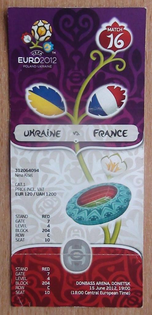 Украина - Франция, ЕВРО-2012