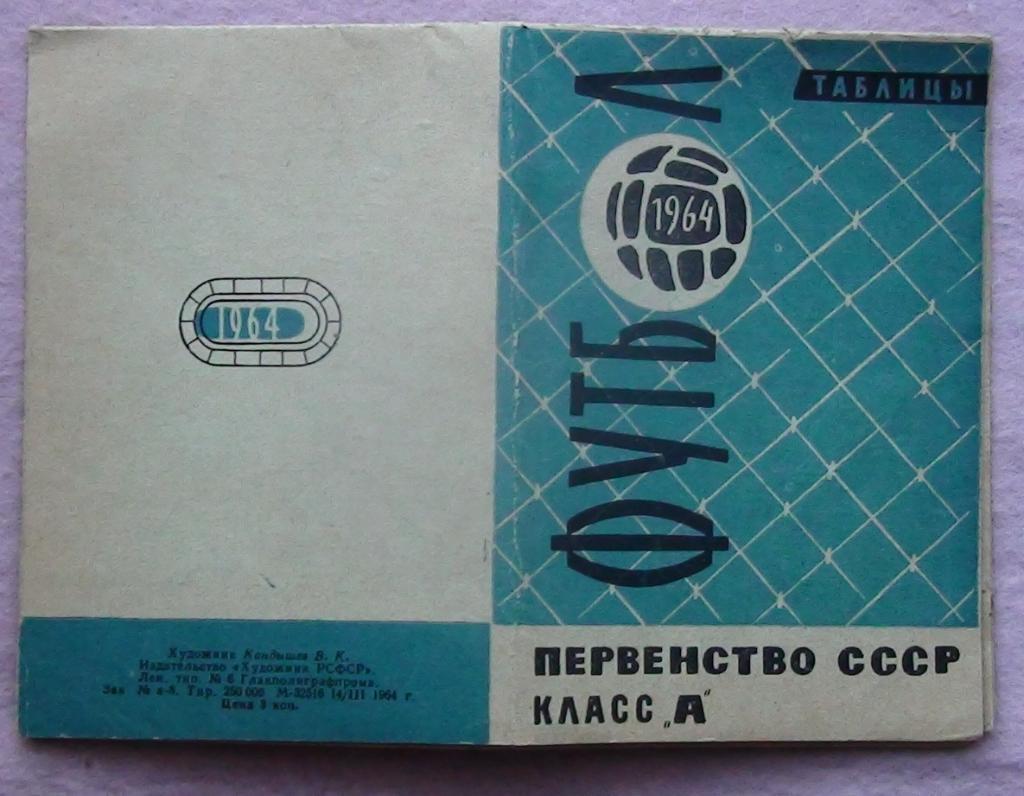 Ленинград 1964, таблица