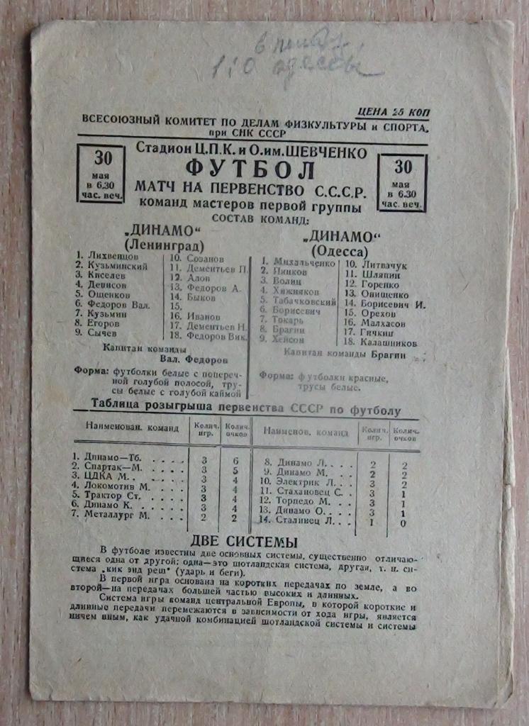 Динамо Одесса - Динамо Ленинград 1939