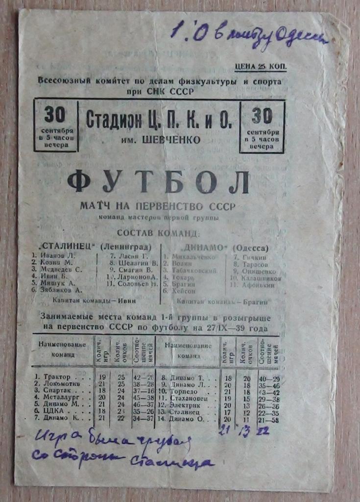 Динамо Одесса - Сталинец (Зенит) Ленинград 1939