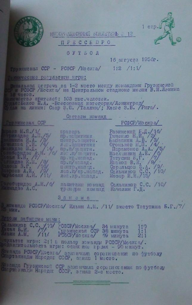 Спартакиада 1956, №12, итоги, включая отчёт финала Грузия - Москва и составы 2