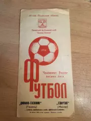 Динамо-Газовик (Тюмень) - Спартак (Москва) 20.07.1994