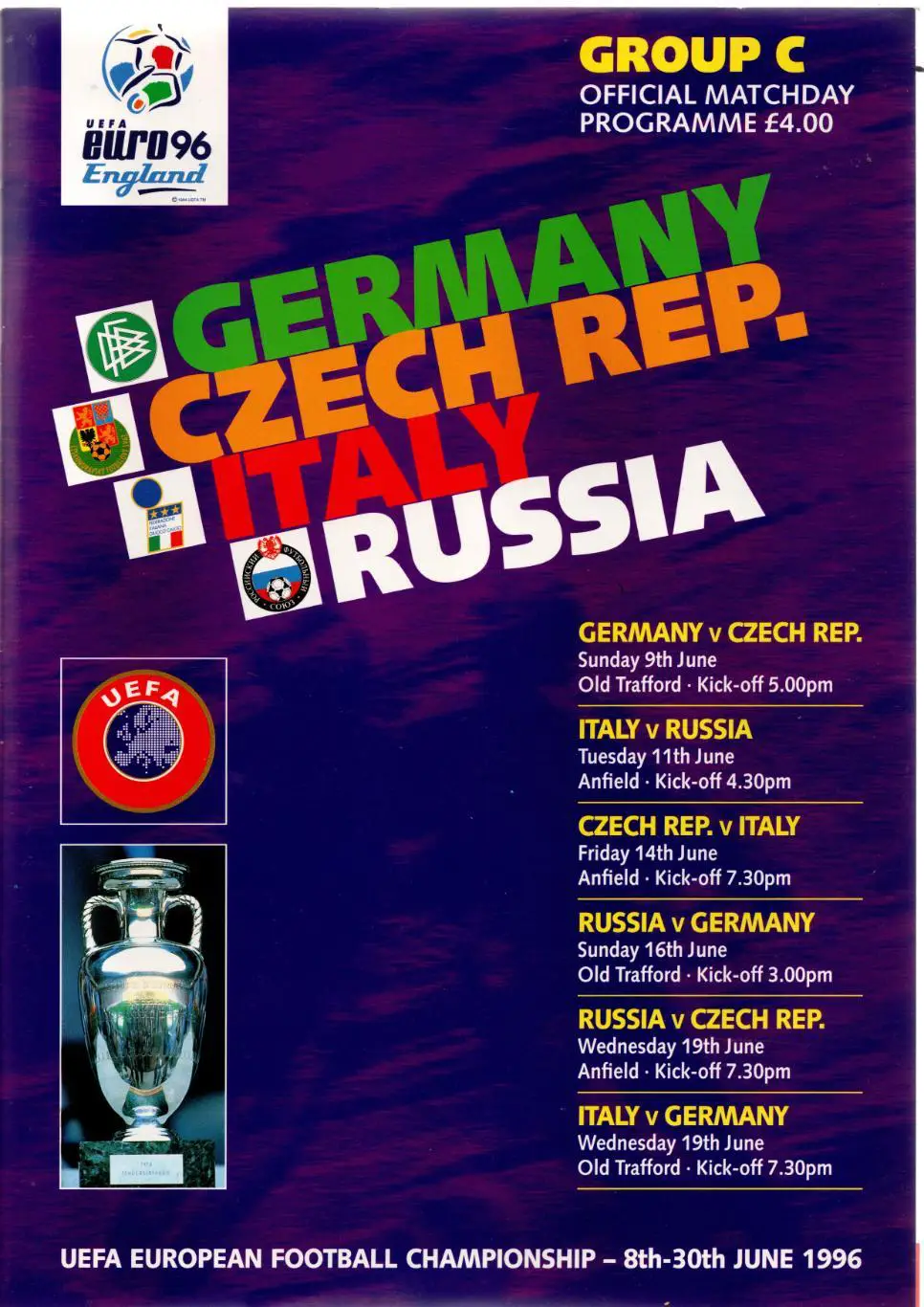 Чемпионат Европы Англия 1996 группа C Россия Германия Чехия Италия