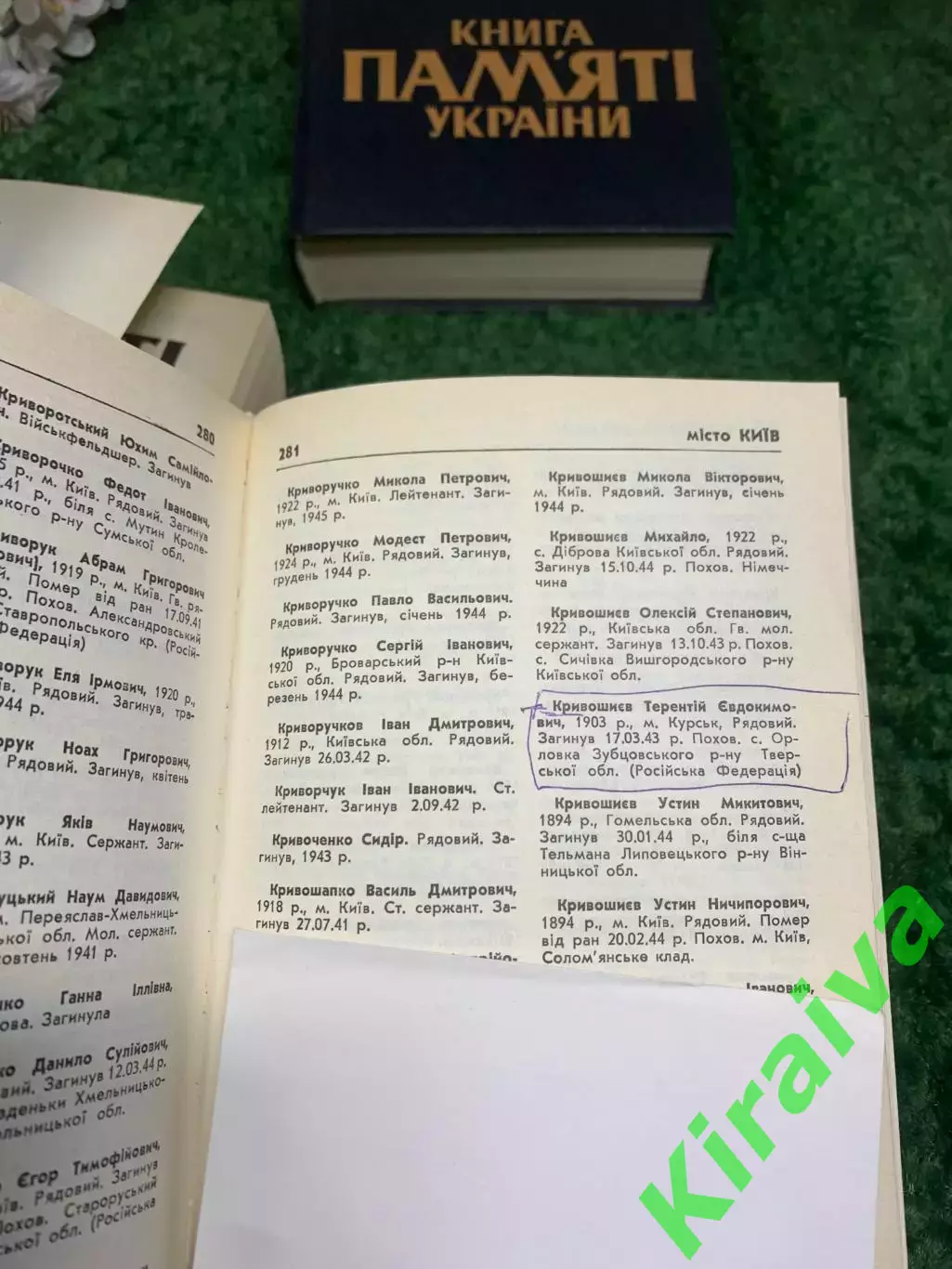 Книга, комплект из 3-х томов издания «Книга Пам’яті України» для Киева Н2436,1 5