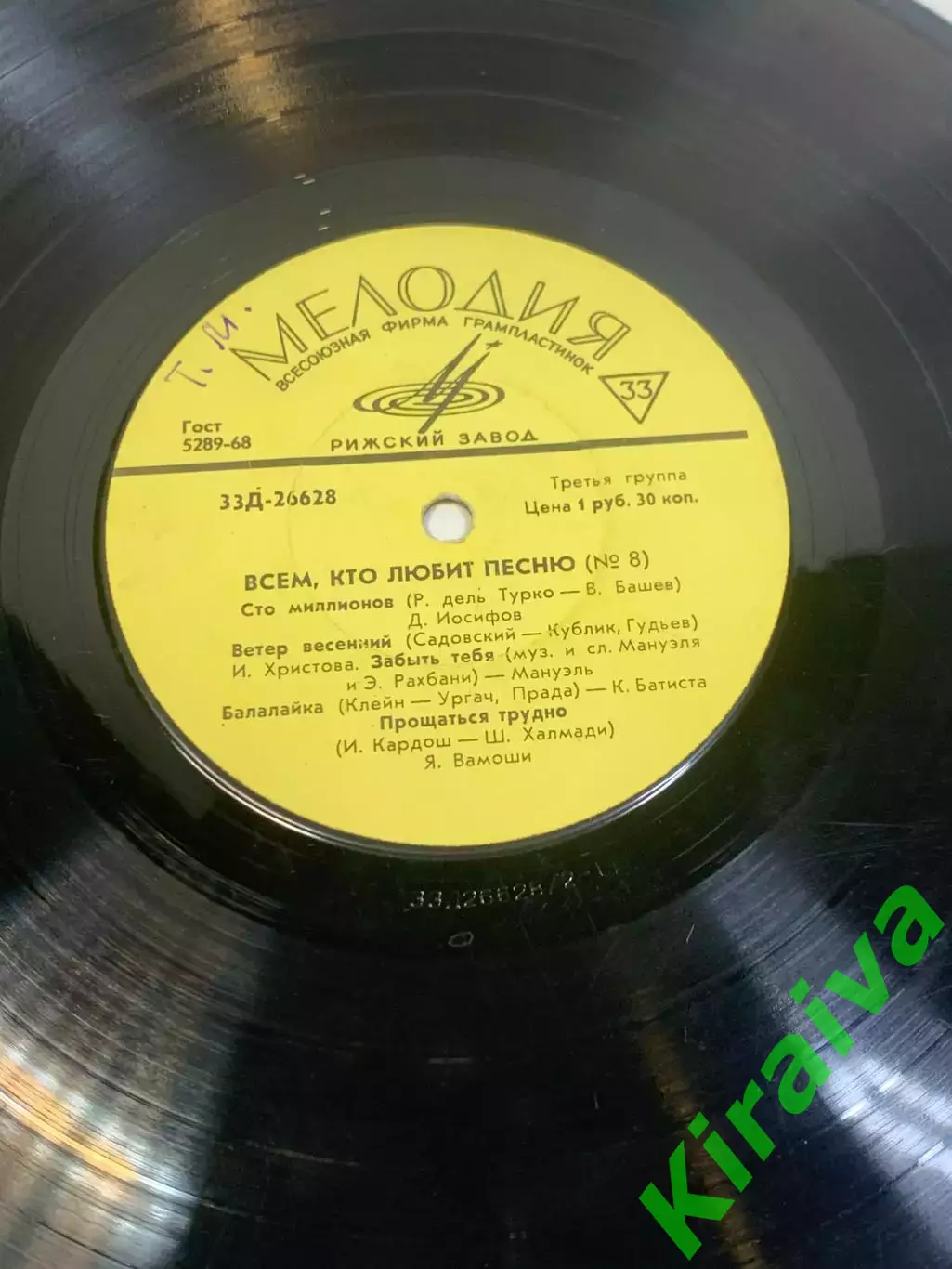 Виниловая пластинка эстрада «Всем, кто любит песню (№ 8)» Мелодия РижскийН2741 5