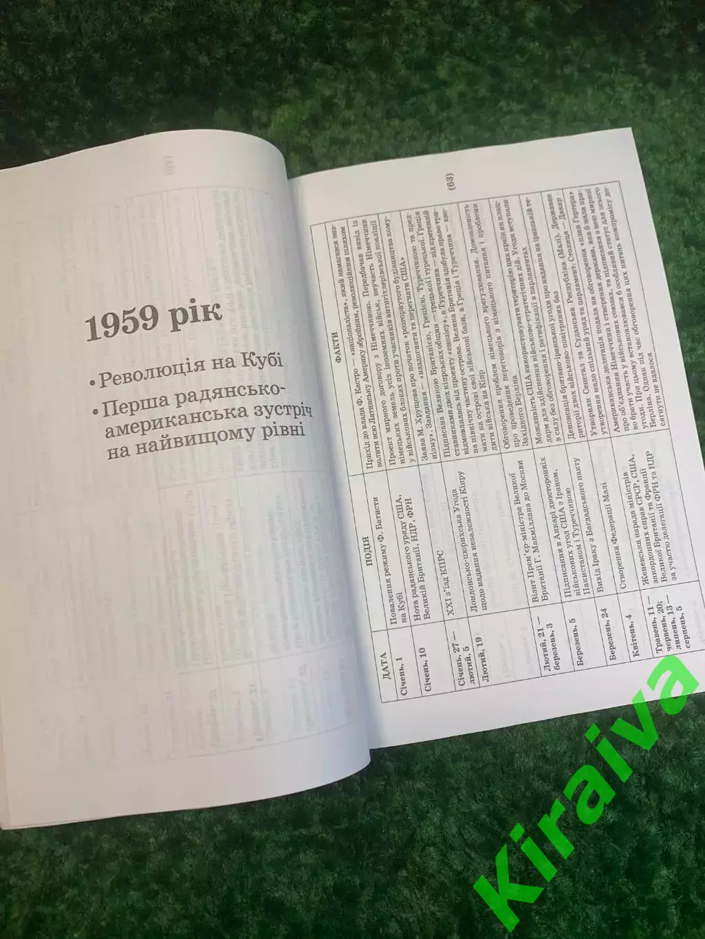 Книга учебное пособие «Ялтинско-Потсдамская система международных отношени Н2785 3