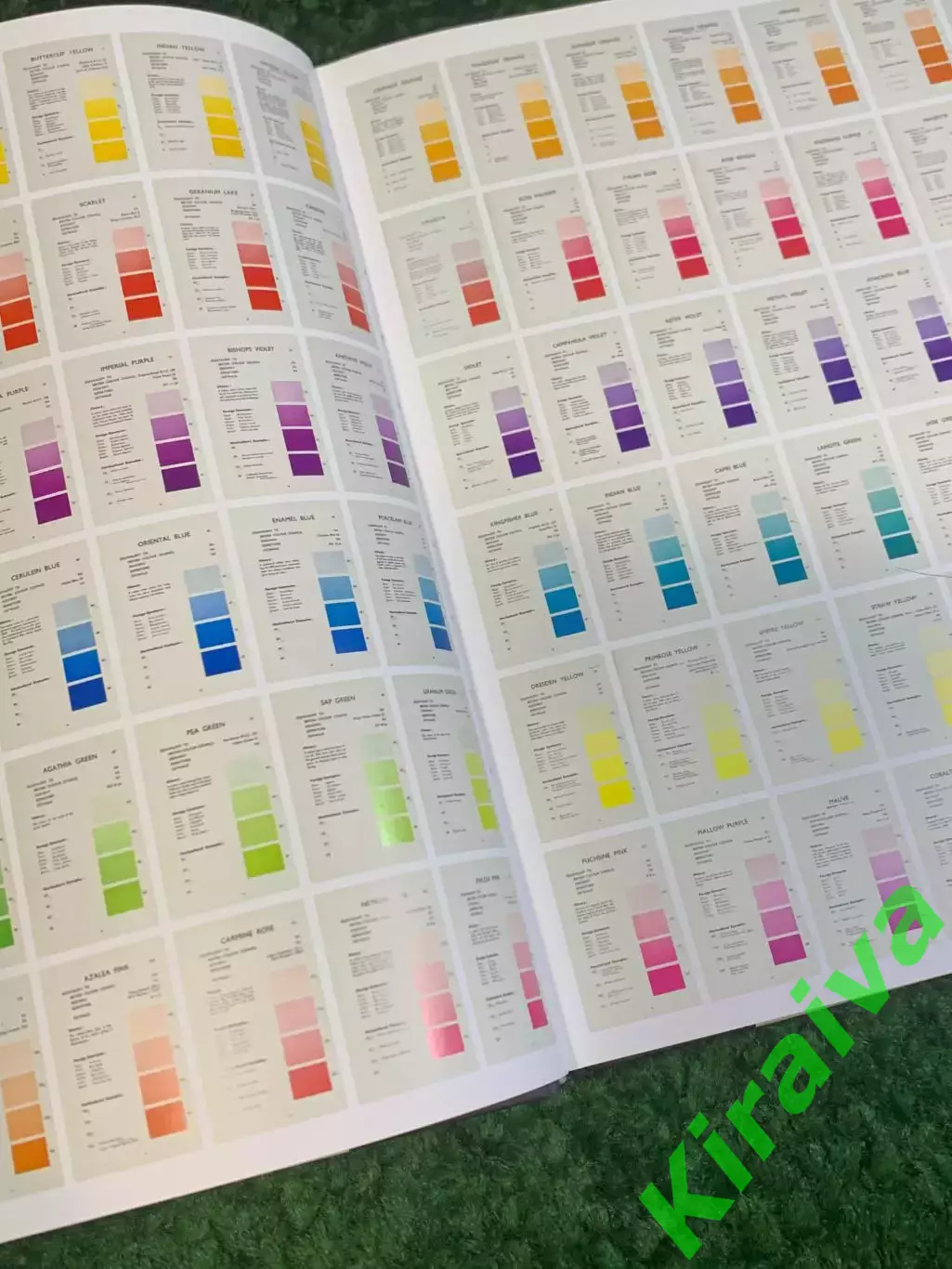 Книга дизайна «Анатомия цвета» The Anatomy of Colour Патрик Бейти 2021 (Н2789) 3