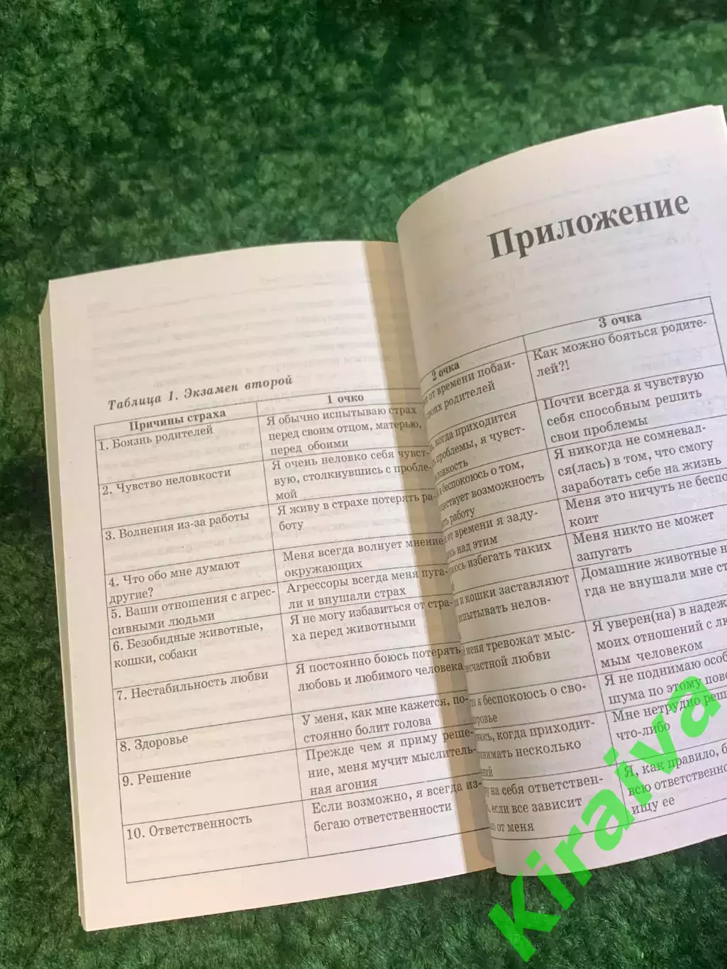 Книга саморазвитие «Думай и богатей!» Наполеон Хилл 2007 мотивация успех (Н2792) 5