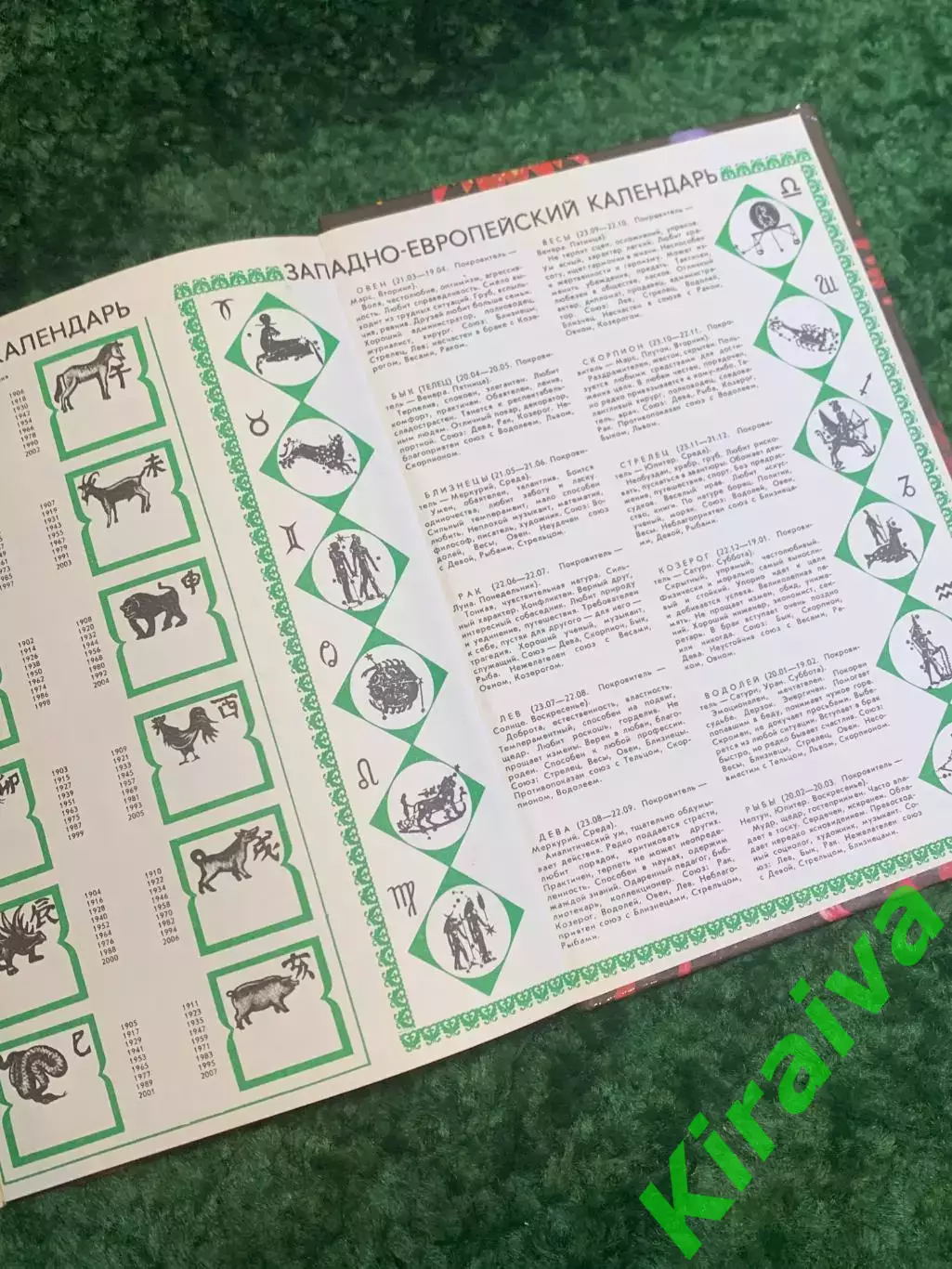 Книга енциклопедія «Вам, милі жінки» 1995 Вінтаж (Н1744,1) 6