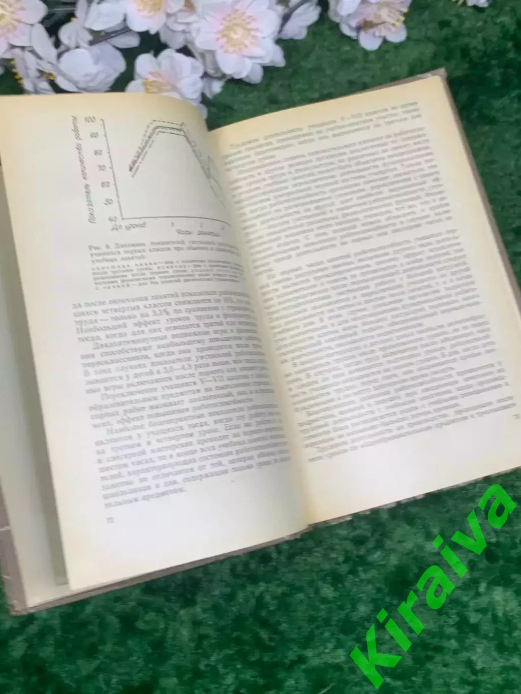 Книга «Основы гигиены учащихся» М. В. Антропова 1971 г. (Н2982) 4