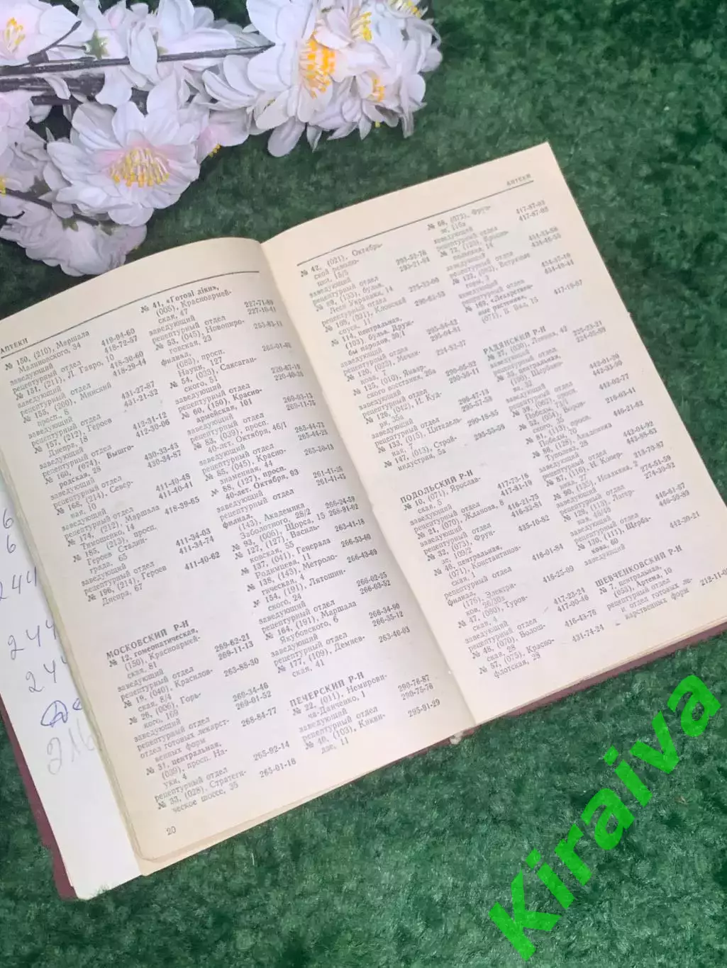 Телефонный справочник службы быта Киевской городской телефонной сети 1987 Н2998 4