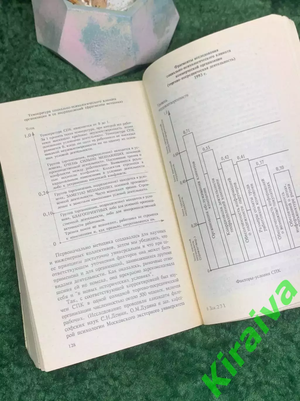 Книга по психологии «Психология общения и бизнес» М.Н. Ночевник(Н8013) 4