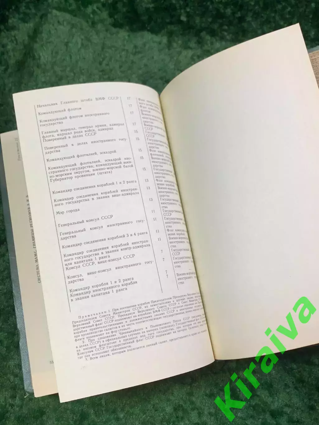 Книга «Военно-морской словарь для юношества» 1988 ДОСААФ СССР (Н8093) 6