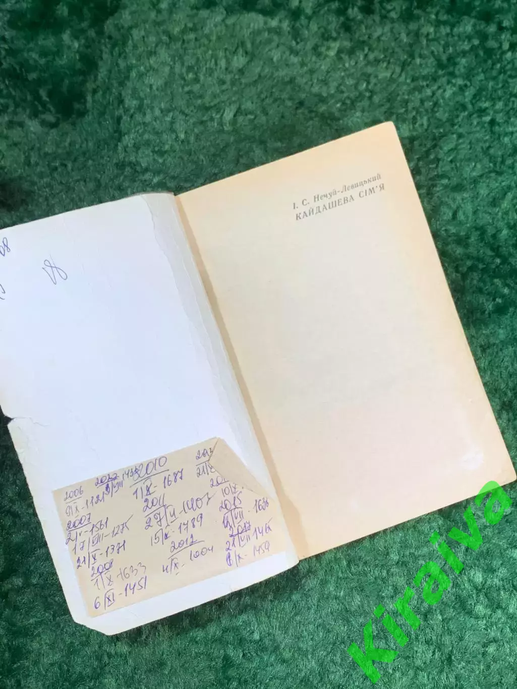 Книга старое издание повесть «Кайдашева сім'я» Иван Нечуй-Левицкий 1960 г. Н8130 1
