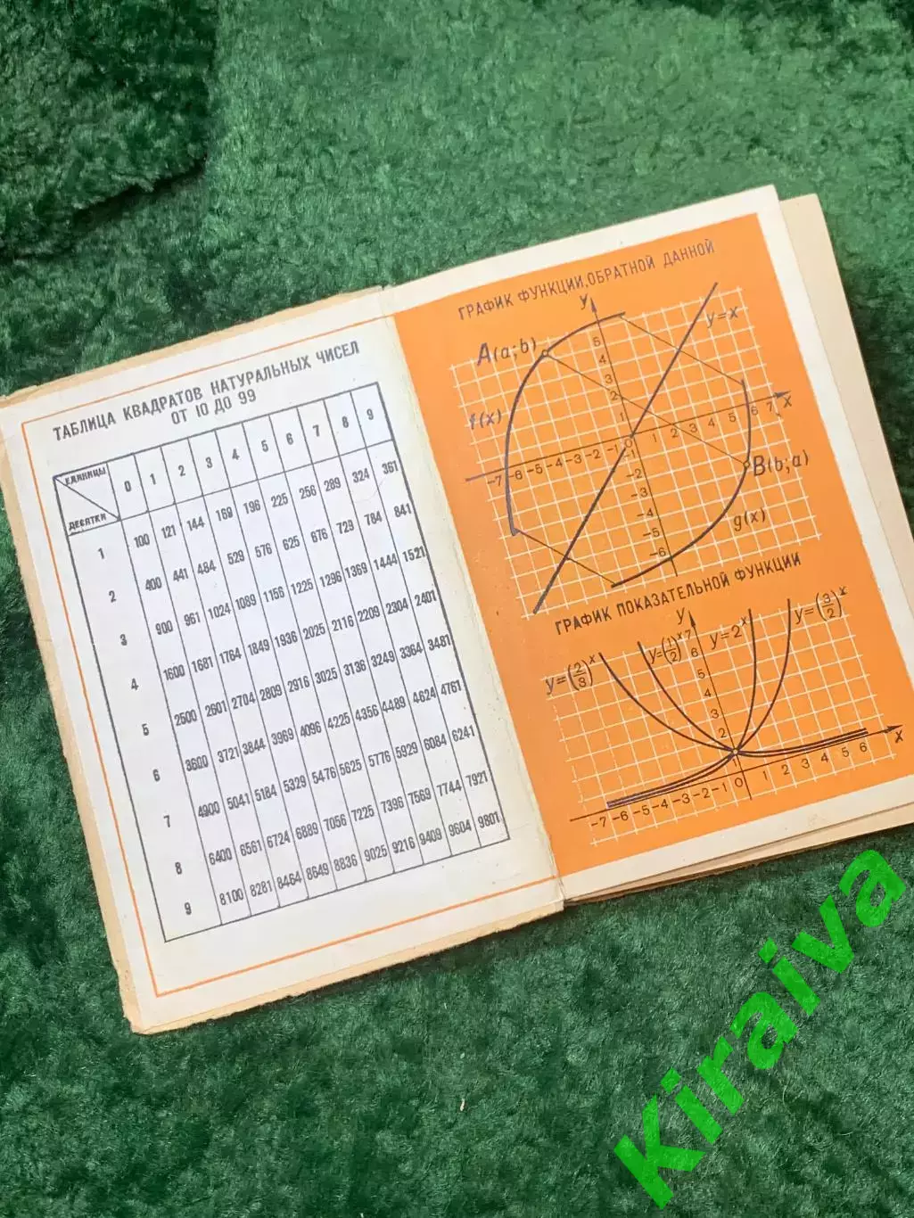 Книга учебник Алгебра 8 класссоветский школьный учебник 1978 г. (Н8148) 1