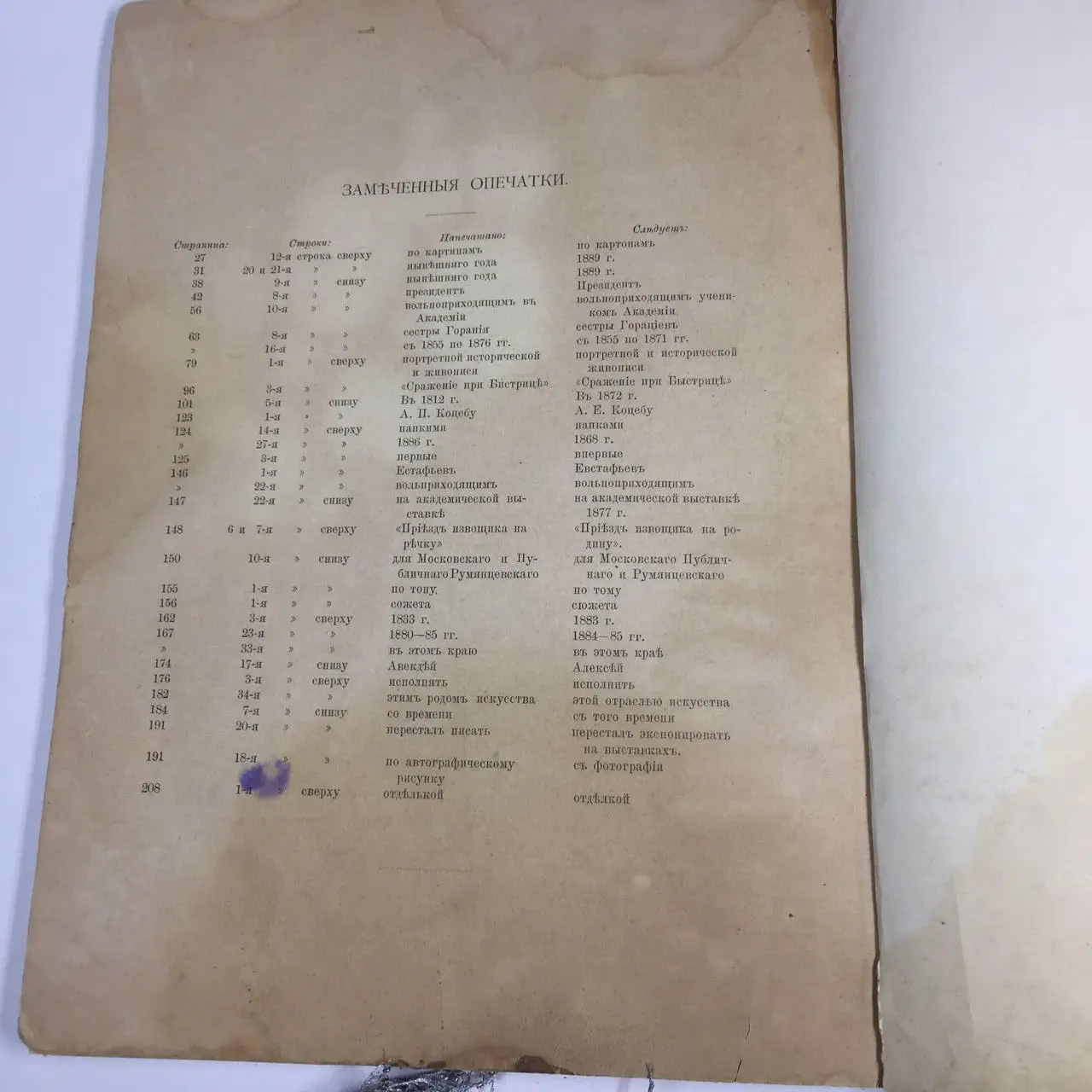 Книга Царизм Антикварное издание Наши художники Изд. Суворина 1890 г. Н4038 5