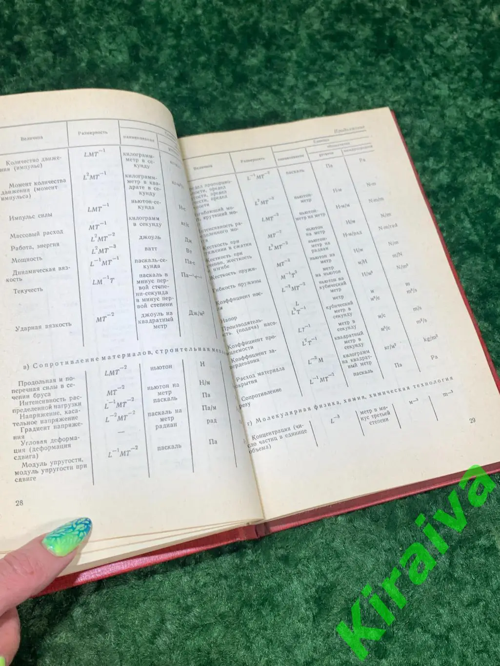 Книга Справочник по Международной системе единиц (СИ) 1977 Н1573Редкое техни 3