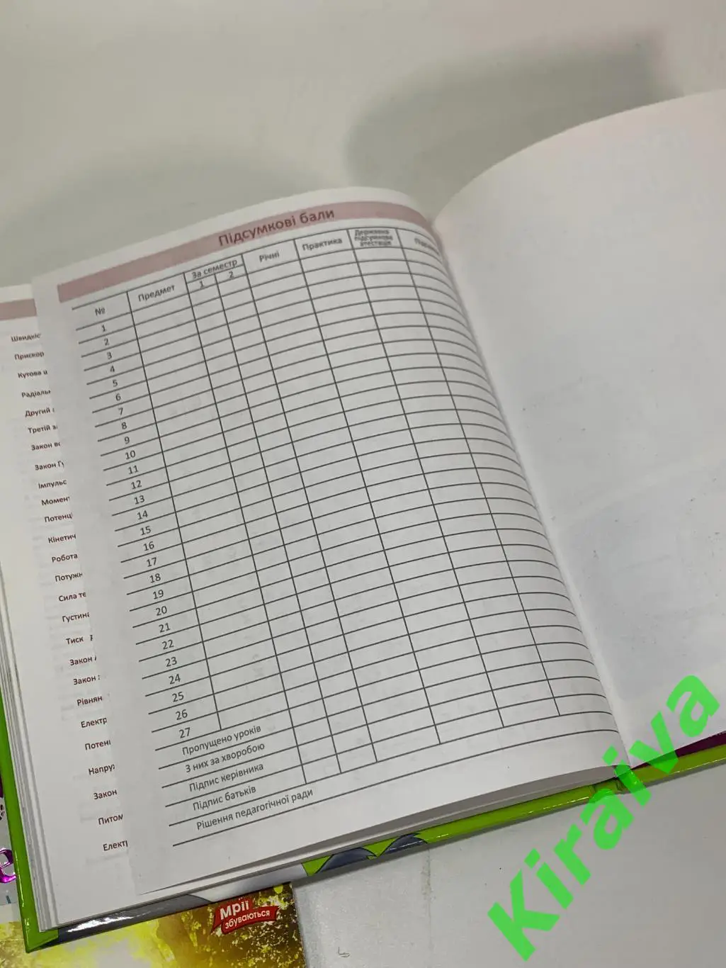 Дневник школьный Том и Джерри Cool For School Tom and Jerry, А5, 48 листов Н15 6