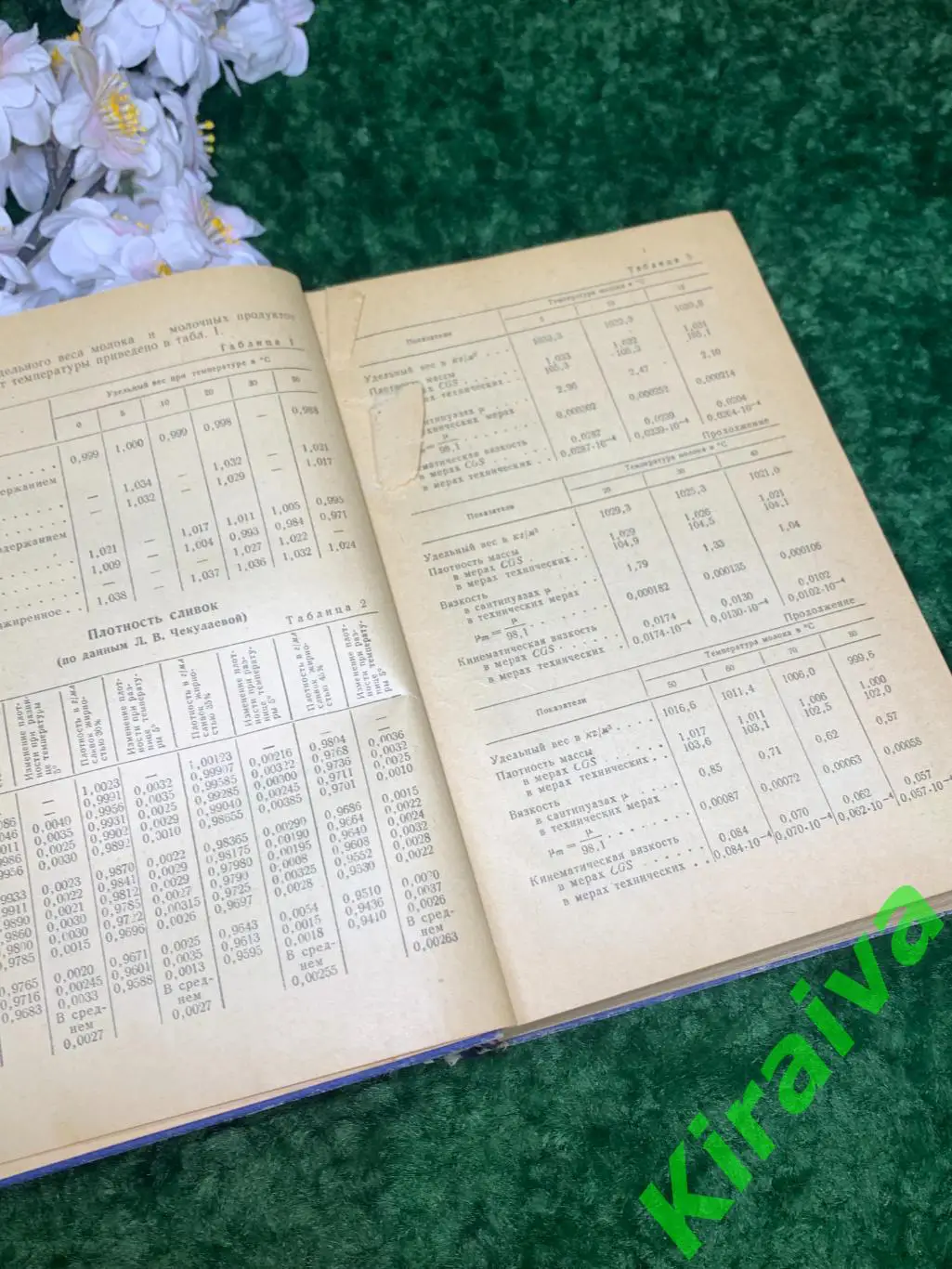 Книга справочник техническое издание Механика молочной промышленности 1959 Н1709 4