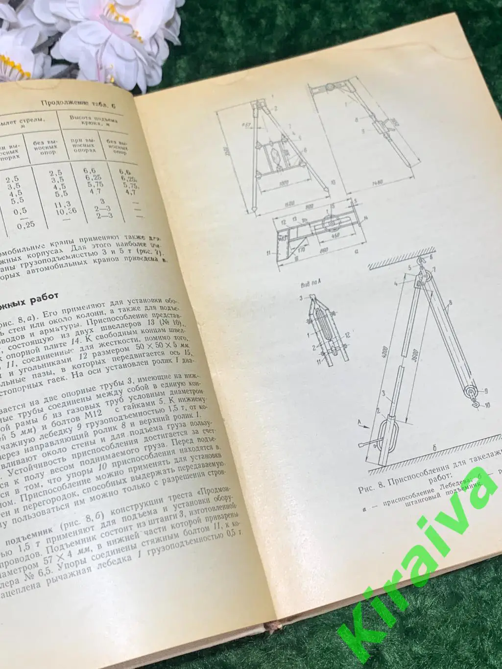 Книга Справочник по монтажу оборудования молочной промышленности СССР 1969 Н1712 4