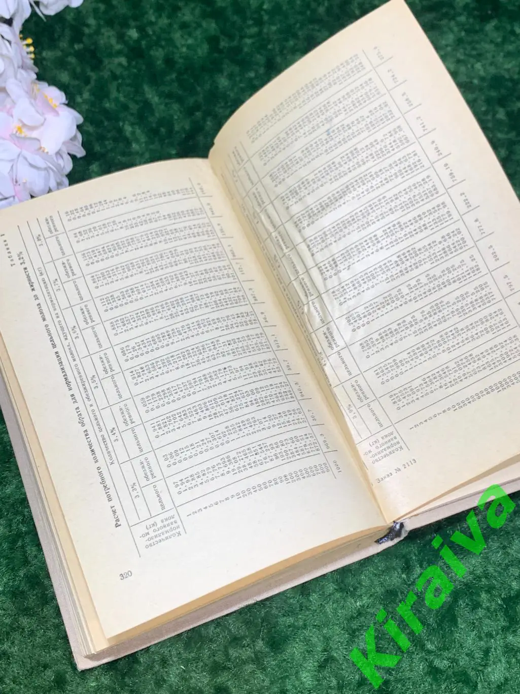 Книга Справочник по молочному делу СССР, 1968 год Н1713Оригинальное издание 19 6