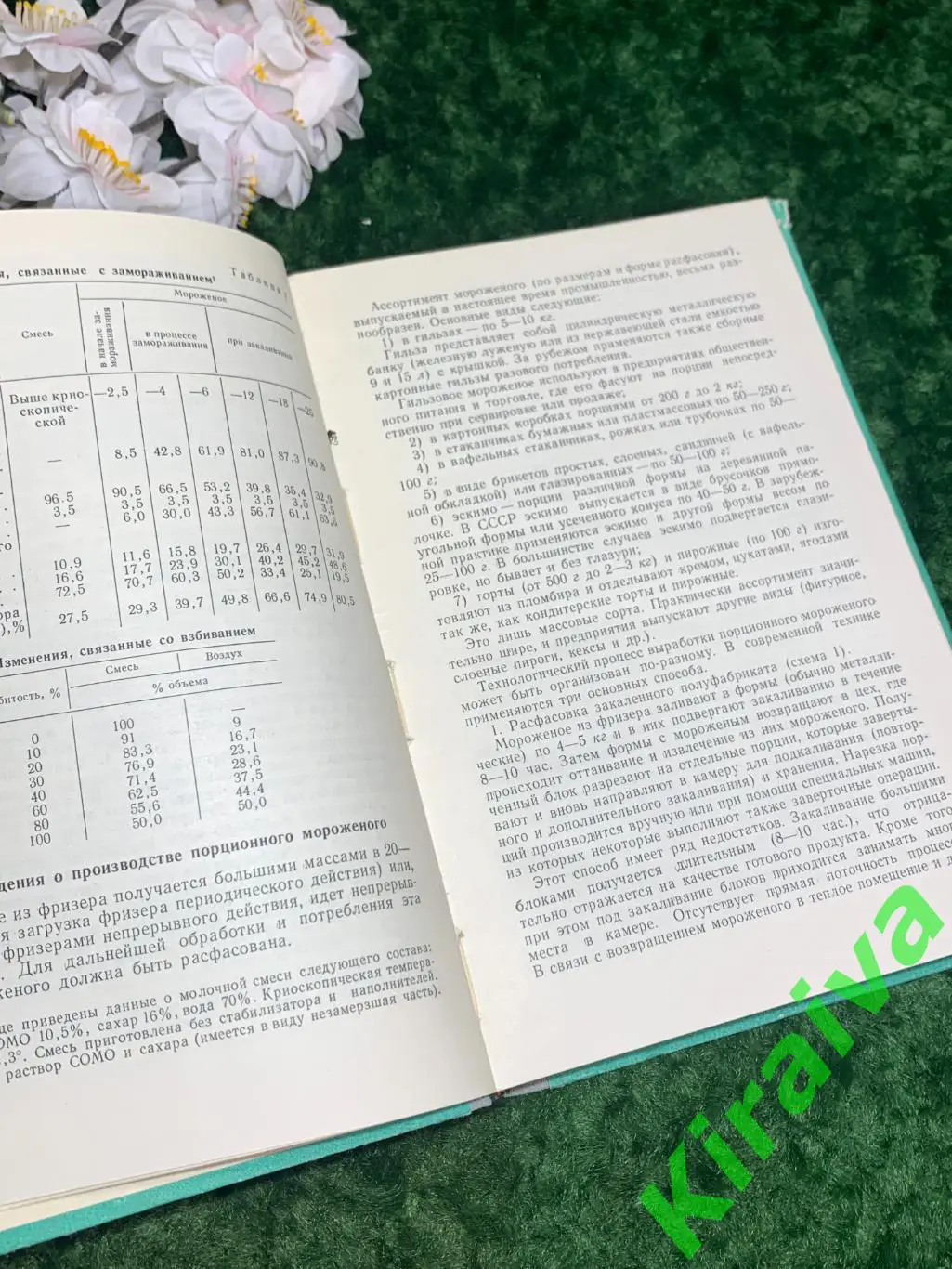 Книга Оборудование и поточные линии для производства мороженого Издание Н1715 4