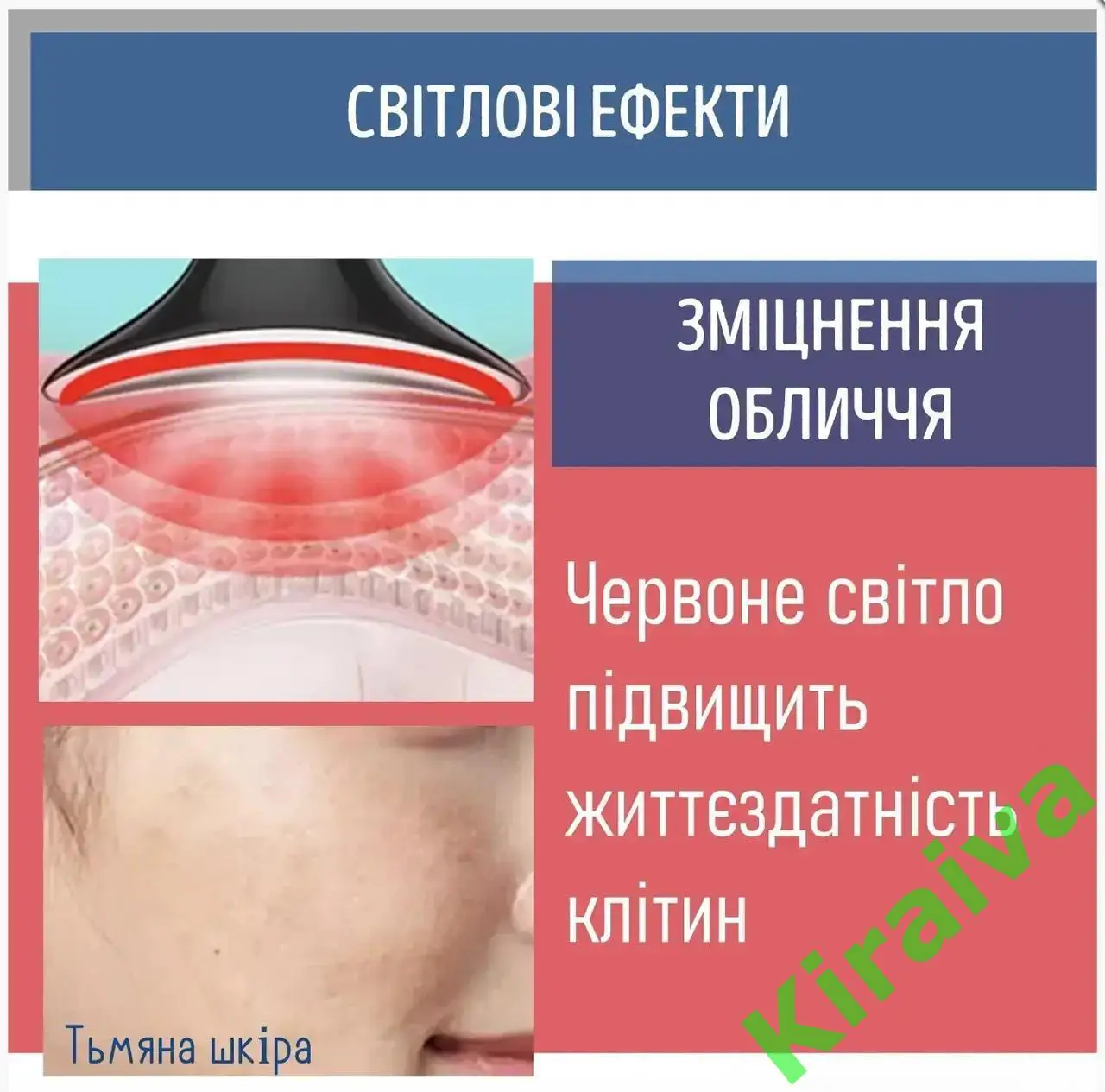 Микротоковый массажер Swan HY38 Н1718 для шеи для второго подбородка и лифтинга 3