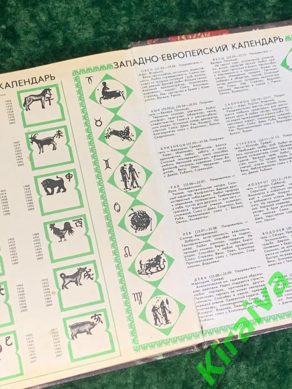 Книга кулинария, здоровье, красота и пр. Вам, милые женщины 1995 Житомир Н1744 6