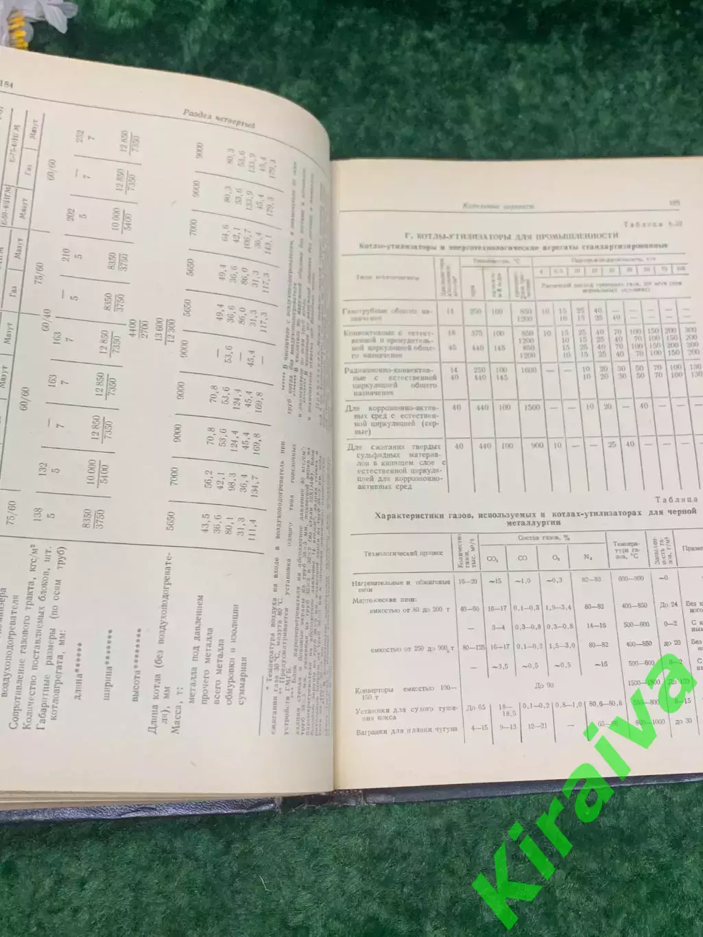 Книга «Справочник по котельным установкам малой производительности» 1975 г Н2137 6