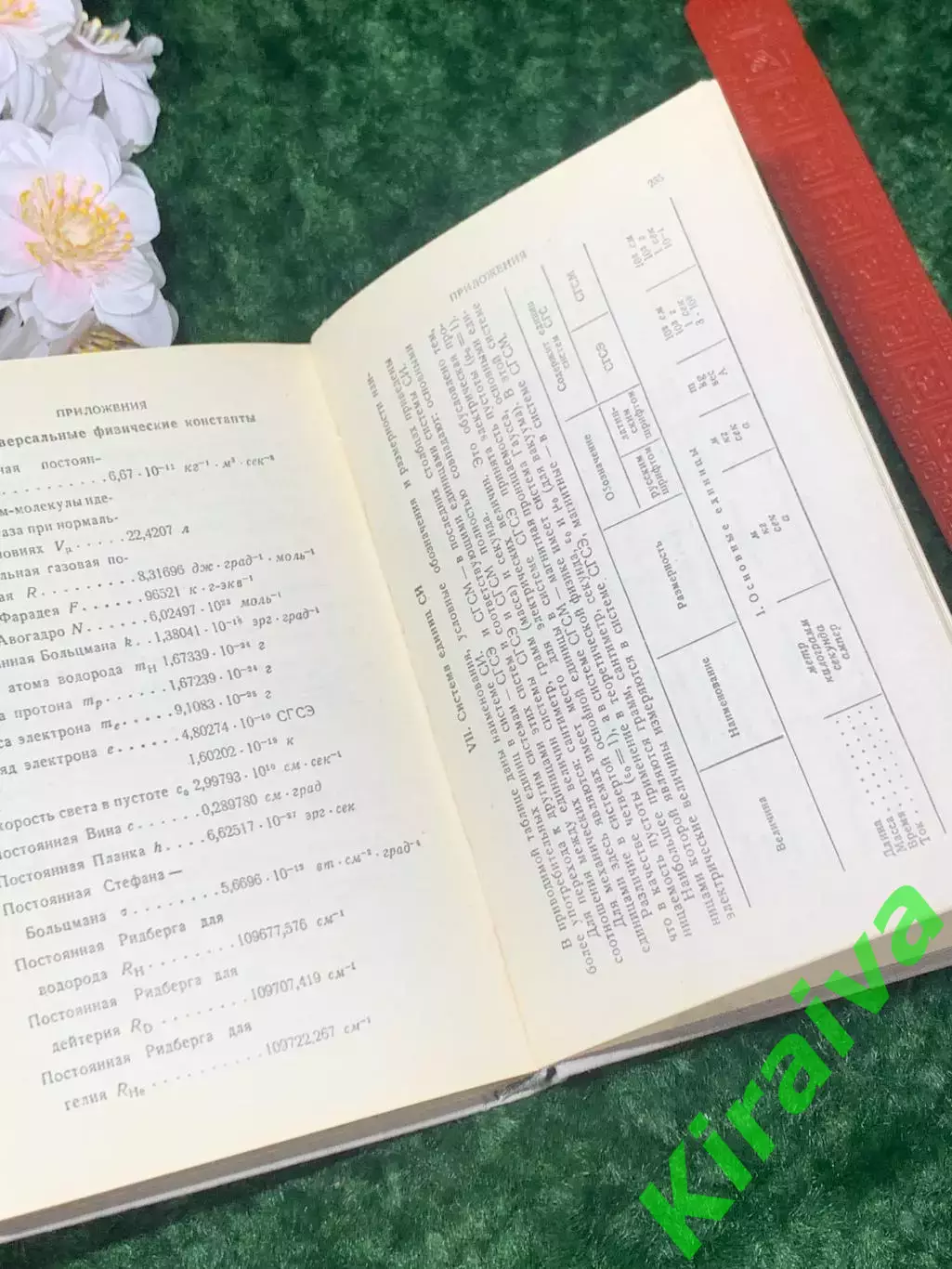 Книга «Справочник по элементарной физике» Н.М. Кошкин, Ширкевич, 1966 г. Н2261 4