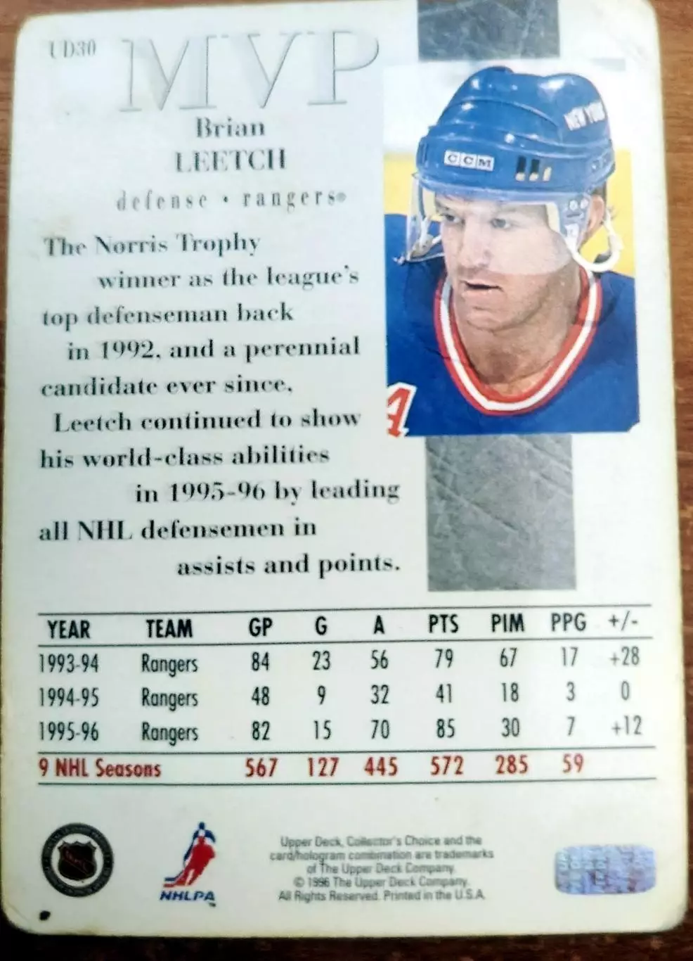 Хоккейная карточка MVP Brian LEETCH 1