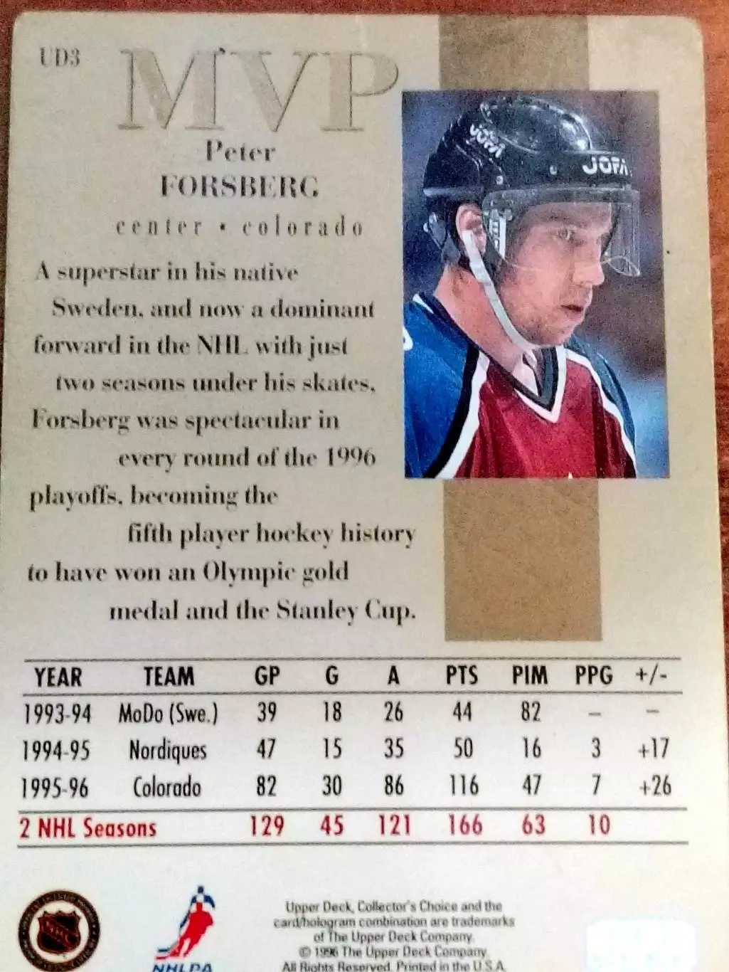 Хоккейная карточка MVP Peter FORSBERG 1