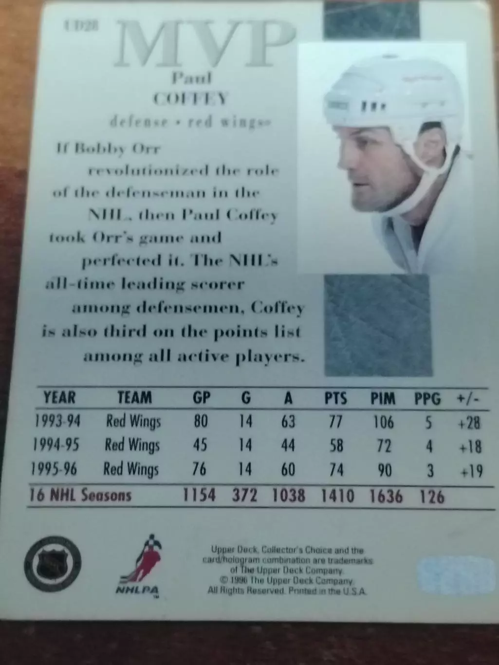 Хоккейная карточка MVP Paul COFFEY 1