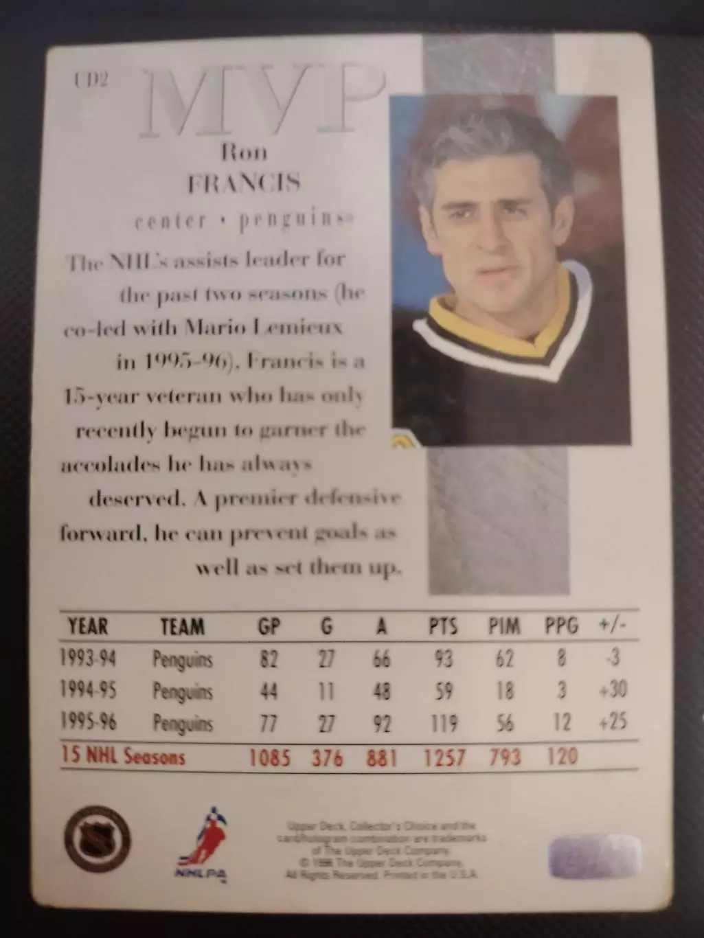 Хоккейная карточка MVP Ron FRANCIS 1