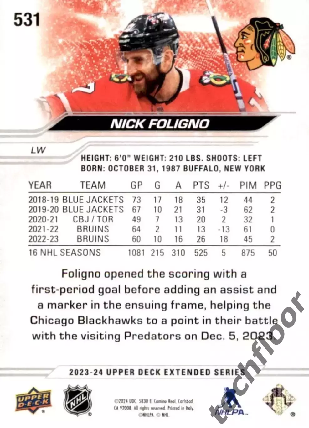 Карточка NHL Nick Foligno Chicago Blackhawks/Ник Фолиньо Чикаго НХЛ 1