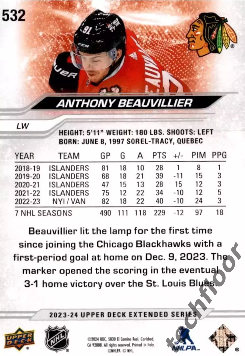 Карточка NHL Anthony Beauvillier Chicago Blackhawks/Энтони Бовилье Чикаго НХЛ 1