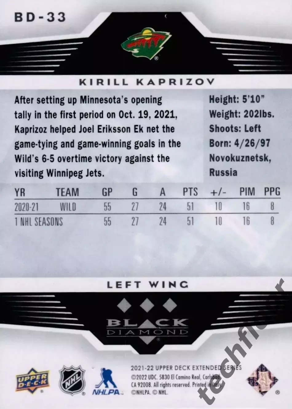 Карточка NHL Kirill Kaprizov Minnesota Wild /Кирилл Капризов Миннесота НХЛ 1