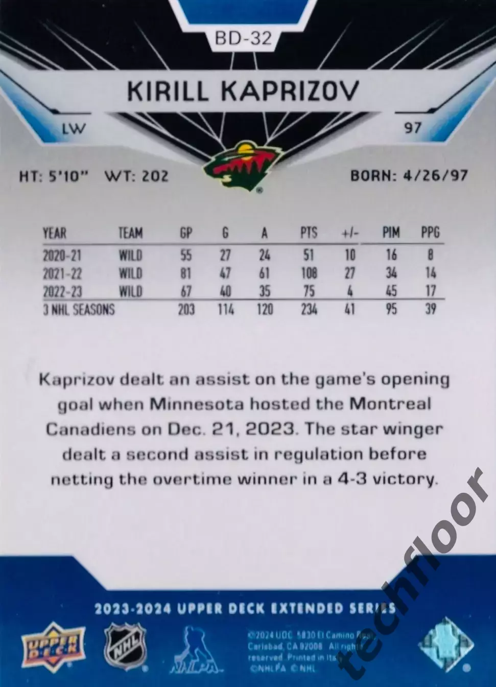 Карточка NHL Kirill Kaprizov Minnesota Wild /Кирилл Капризов Миннесота НХЛ 1