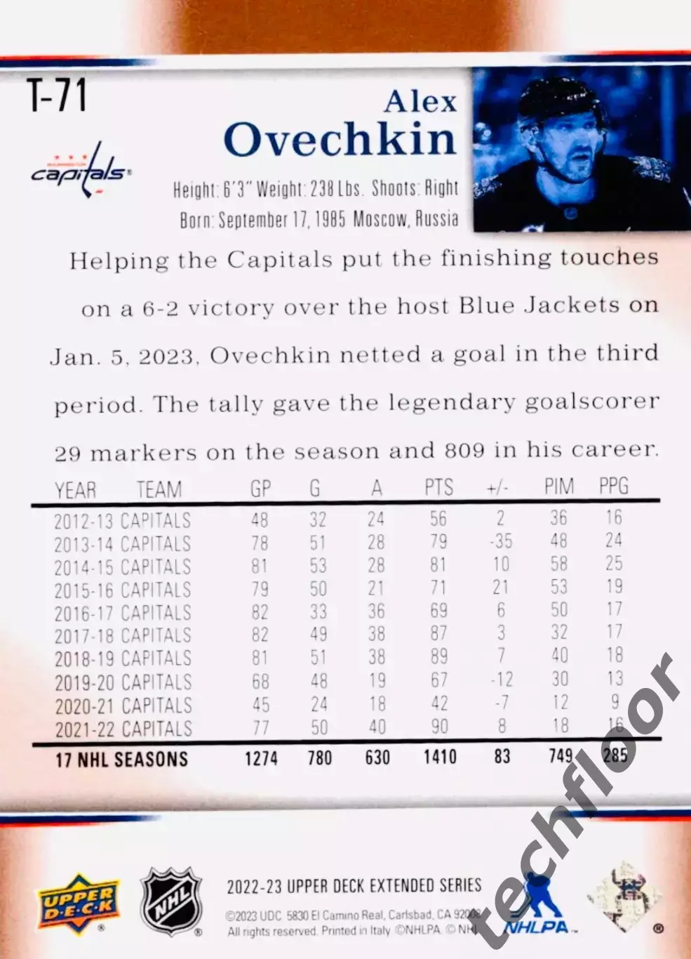 Карточка NHL Alex Ovechkin Washington Capitals/Алекс Овечкин Вашингтон НХЛ 1